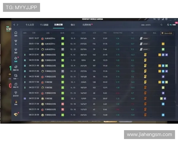 权威发布:CSGO配合实力榜单全面解析与最新动态分享 权威发布:CSGO配合实力榜单全面解析与最新动态分享