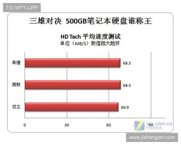 深圳乒乓球队与武汉乒乓球队速度对决的赛后分析与反思 深圳乒乓球队与武汉乒乓球队速度对决的赛后分析与反思