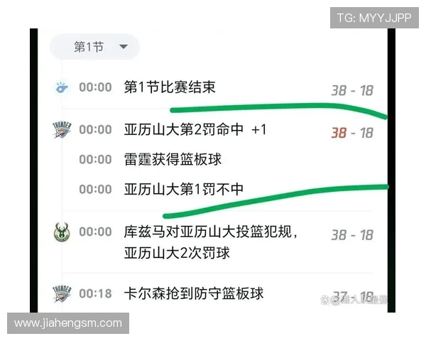 雷霆与雄鹿季前赛比分预测分析及双方实力对比