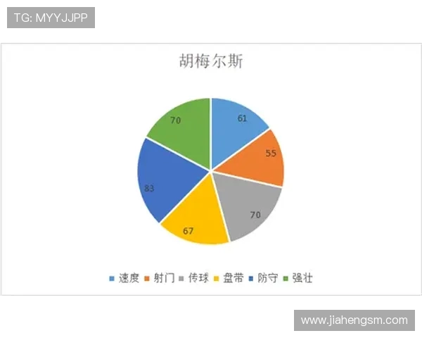 深入分析TES战队的防守策略与战术执行细节